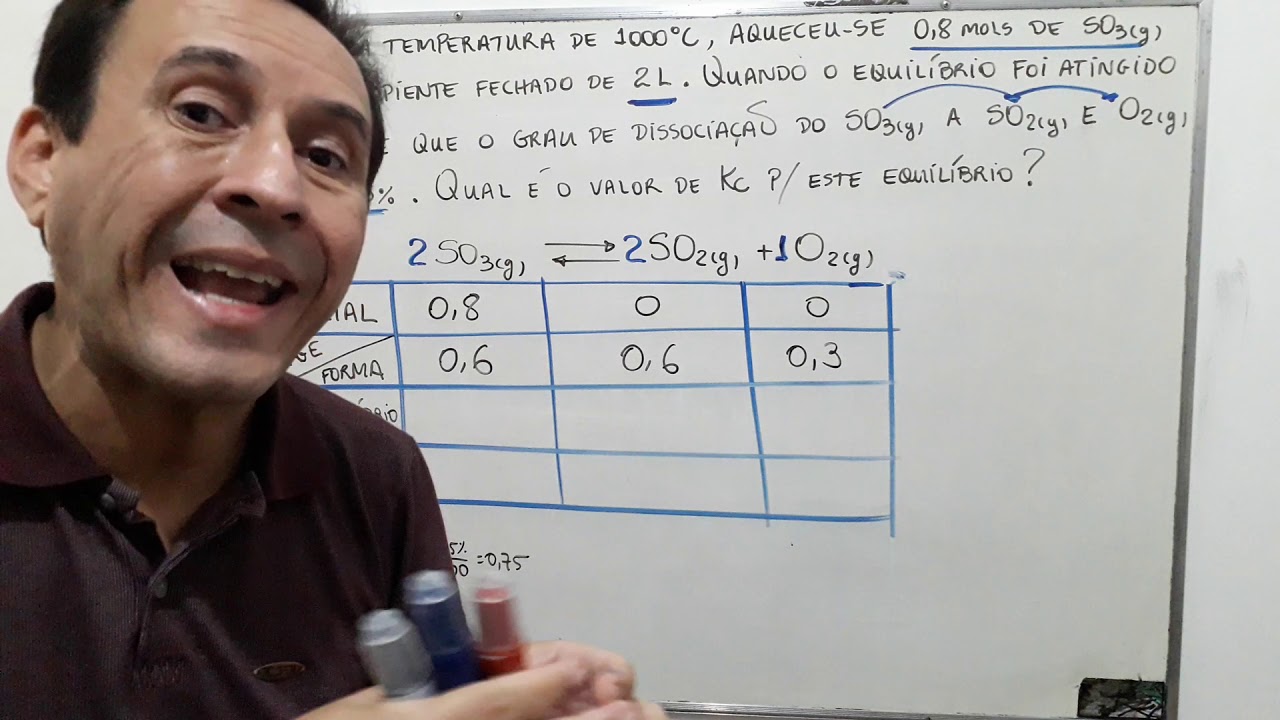 Aula 176: Equilíbrio Químico - Parte 04 - Grau do equilíbrio e cálculo de Kc e Kp experimental.