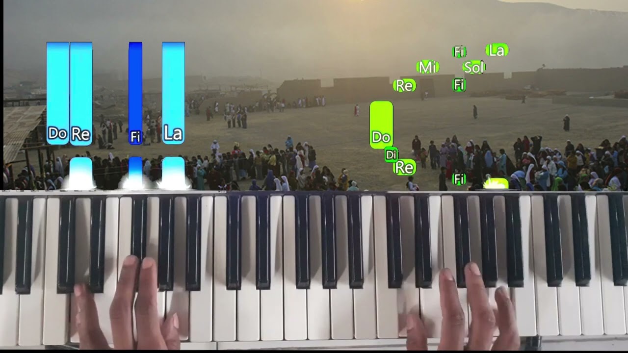 Santas Alabanzas Tutorial Piano #aeminpu
