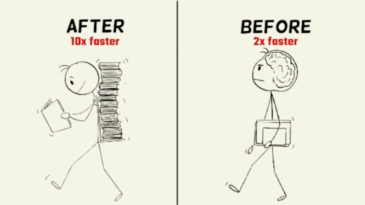 How to Learn Like a CIA Spy (10× Faster Method)