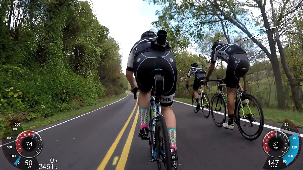 CIS Training Systems Cycling Tour of Virginia 2017
