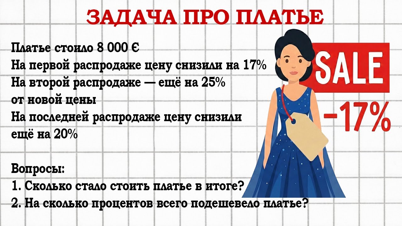 Задача Про Платье С Подвохом. Найди Стоимость После Распродажи