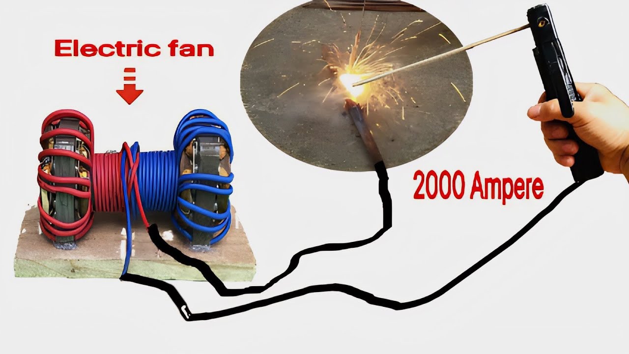 New technology for making welding machines from old fan motors