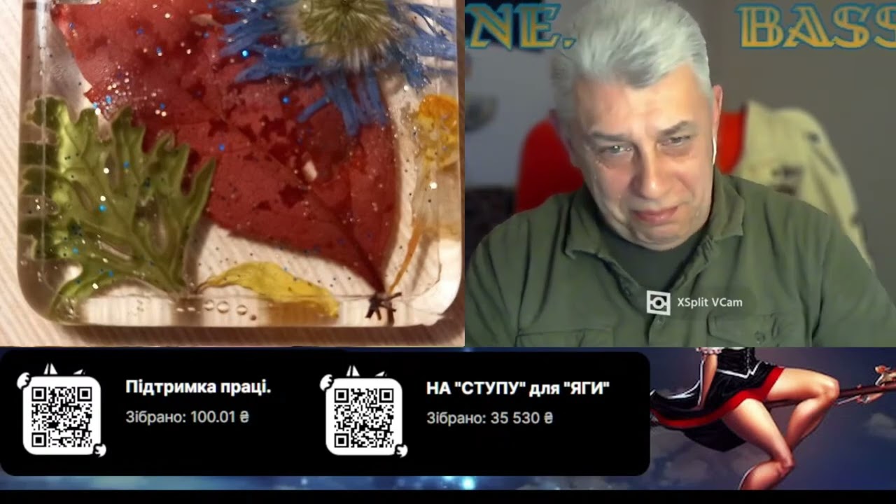 Дивні зміни свідомості.  VPN