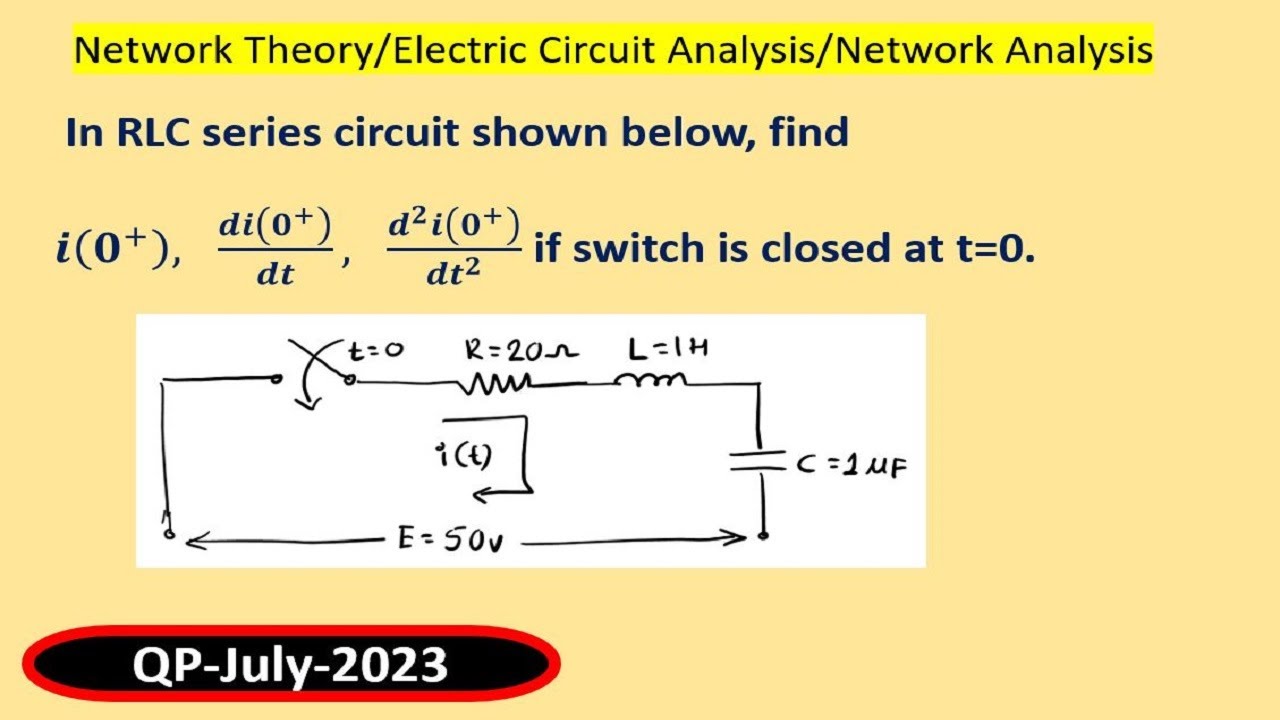 In RLC series circuit shown below, find𝒊(𝟎^+ ),    if switch is closed at t=0.