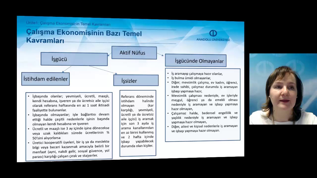 ÇALIŞMA EKONOMİSİ - Ünite1 Özet