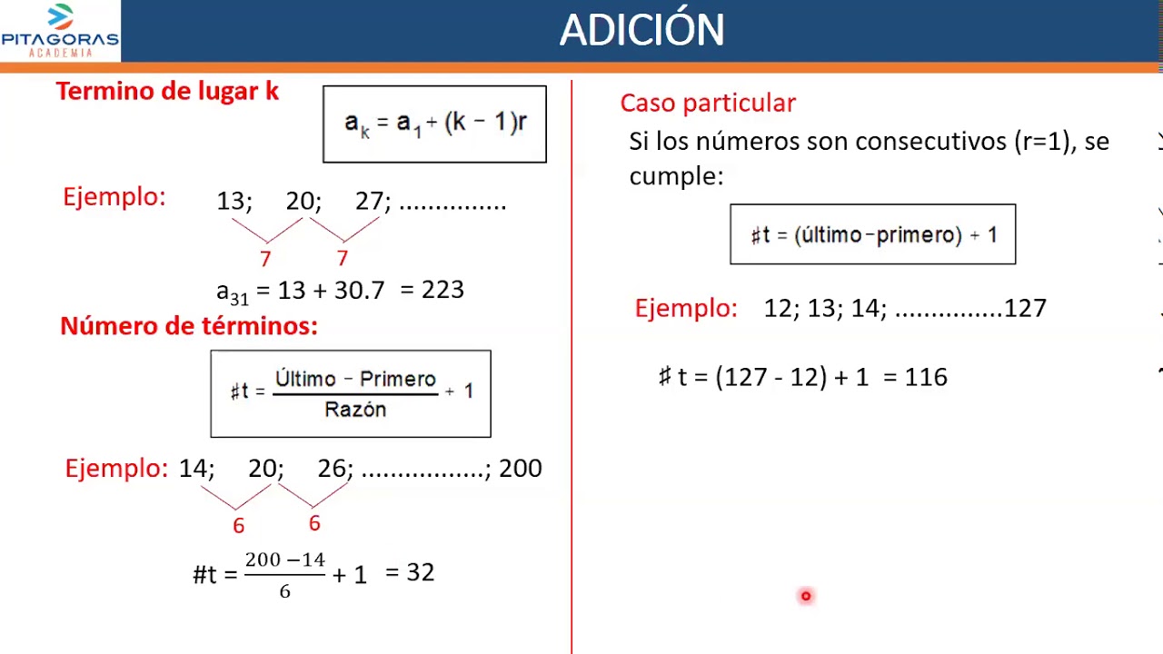 Cuatro Operaciones: Adición / Clase virtual / Academia Pitágoras UNI