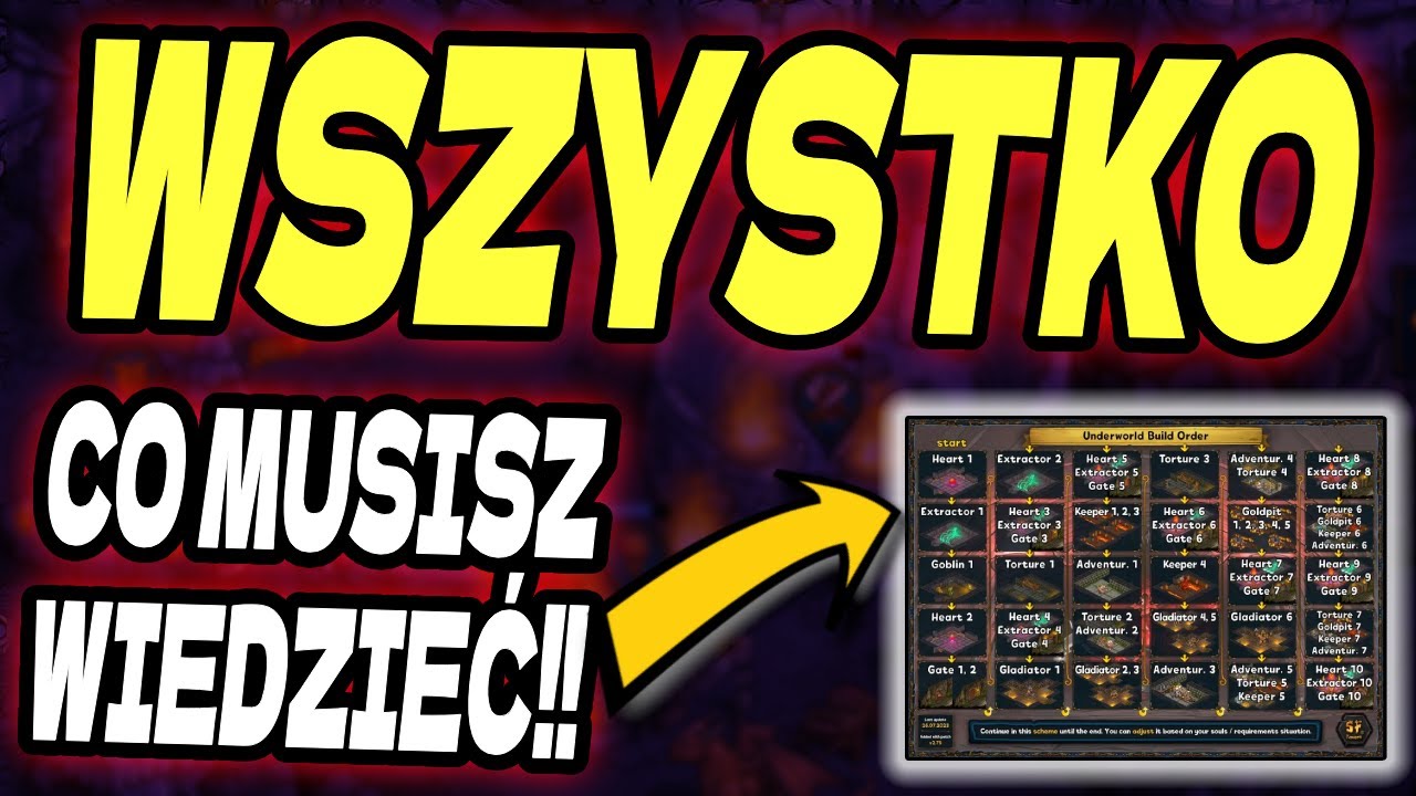 JAK IDEALNIE ROZPOCZĄĆ GRE NA NOWYM SERWERZE?! | Shakes & Fidget