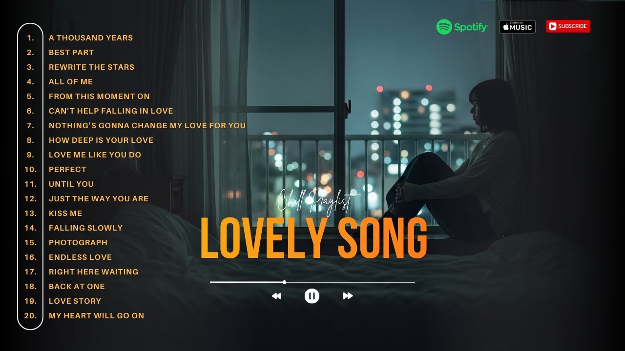 Best Acoustic Love songs 2026 💗 Soft & Romantic Music Playlist