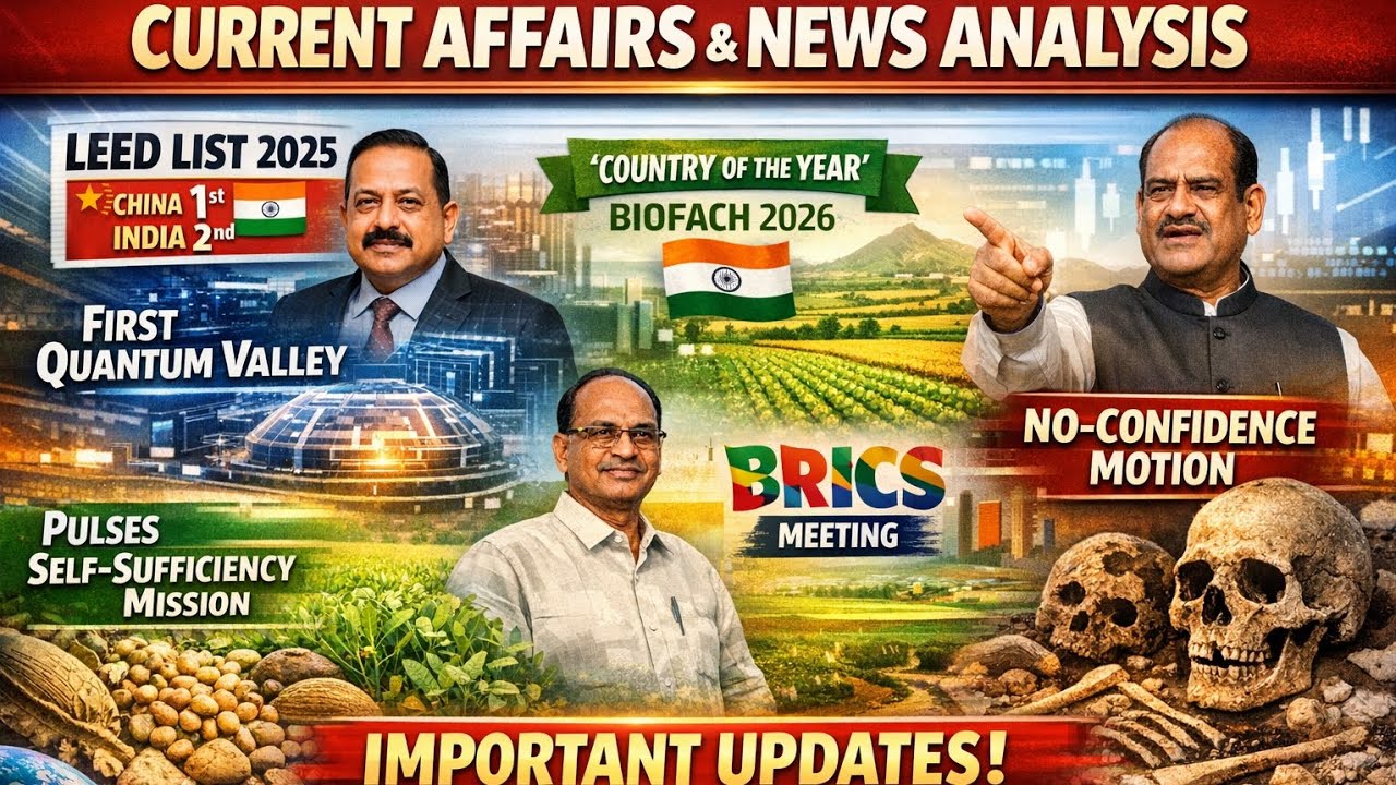 Current Affairs & News Analysis 
