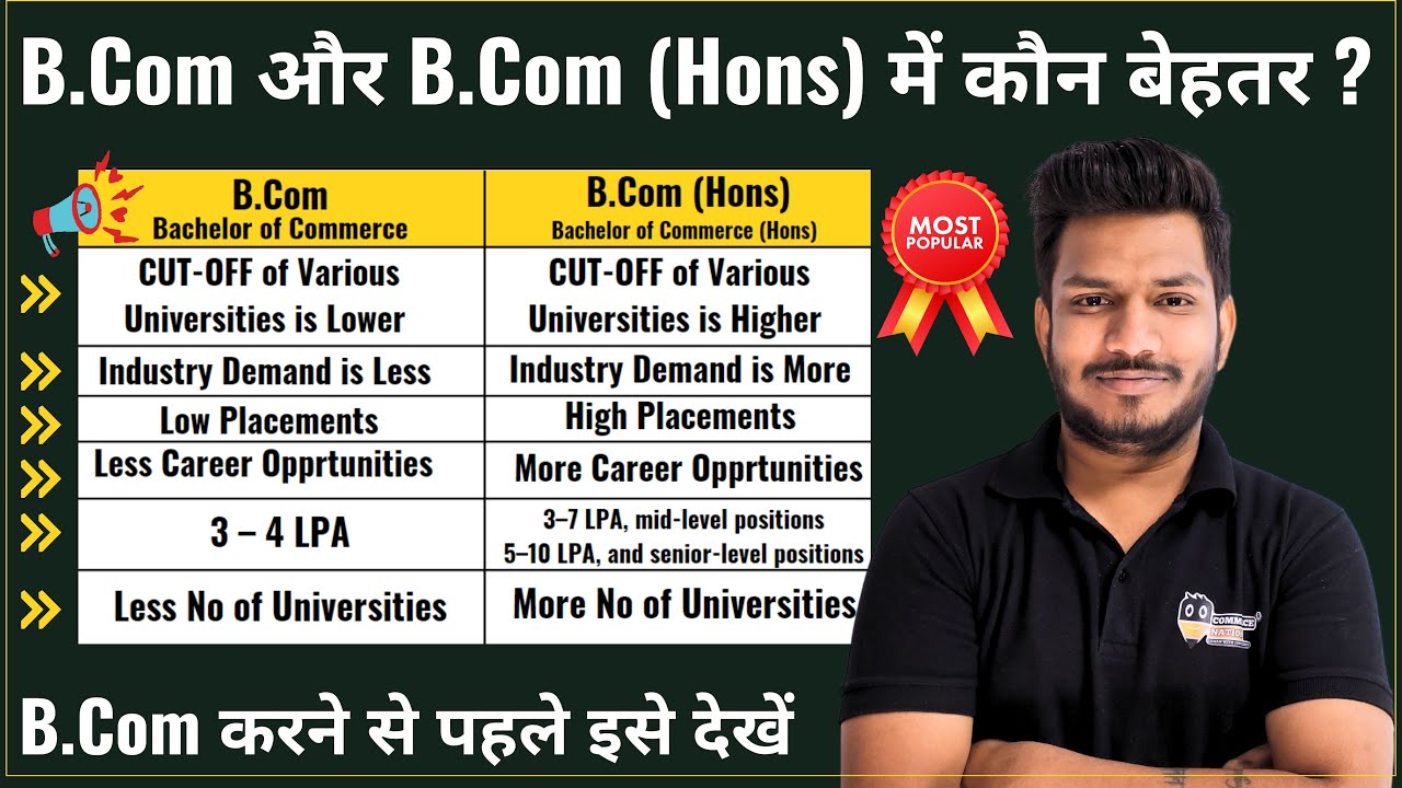 B.Com और B.Com (Hons) में कौन बेहतर ?   B.Com करने से पहले इसे देखें |Best career for today Scenario