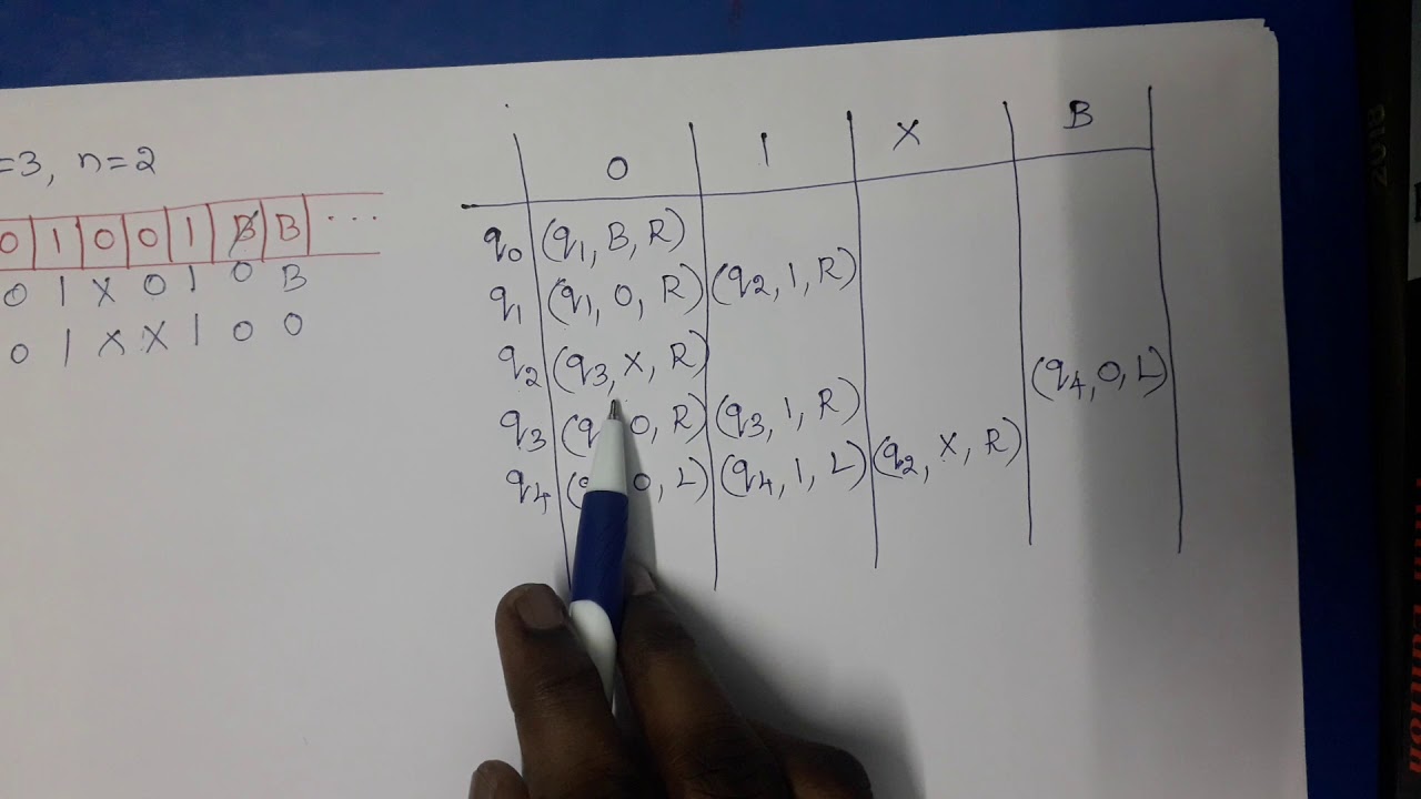 Theory of Computation: Turing Machine problem-Multiplication