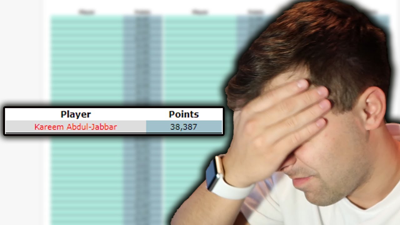 My Most Embarrassing Moment as a YouTuber Happened in This NBA Quiz...