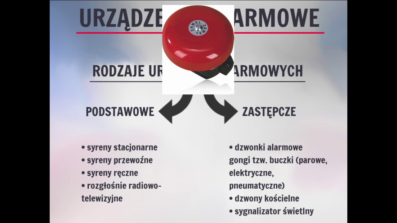 System ostrzegania i alarmowania ludności