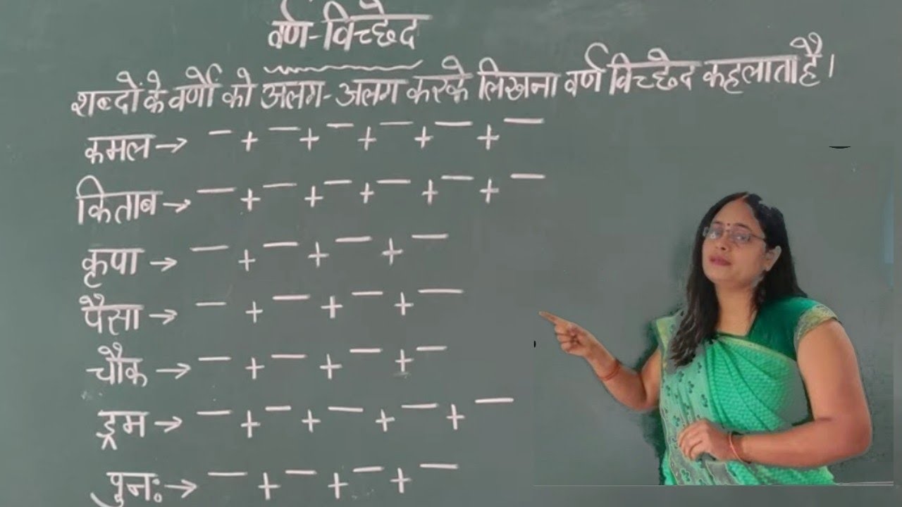 हिंदी व्याकरण।  वर्ण- विच्छेद/ varn vichchhed in Hindi grammar/ varn vichchhed/ Hindi varn vichchhed
