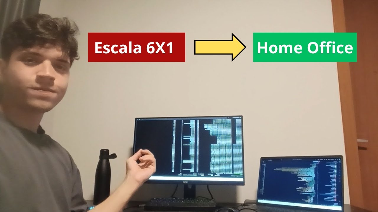 Como falar Inglês mudou a minha vida pra SEMPRE