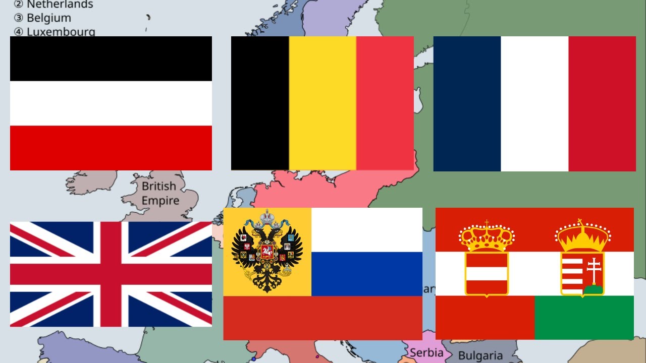 I ranked every flag of European Nations in 1914