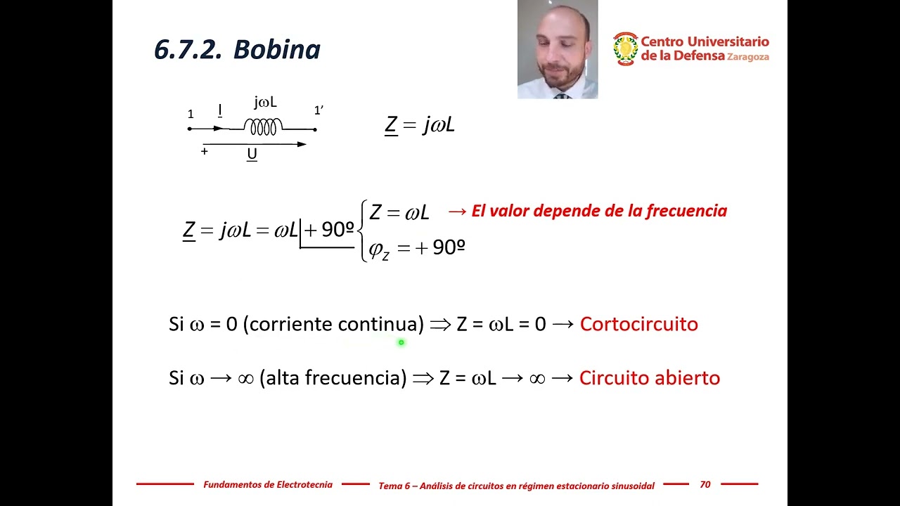 Electrotecnia - Tema 6, #12: Resistencias, condensadores y bobinas en corriente alterna (RES)