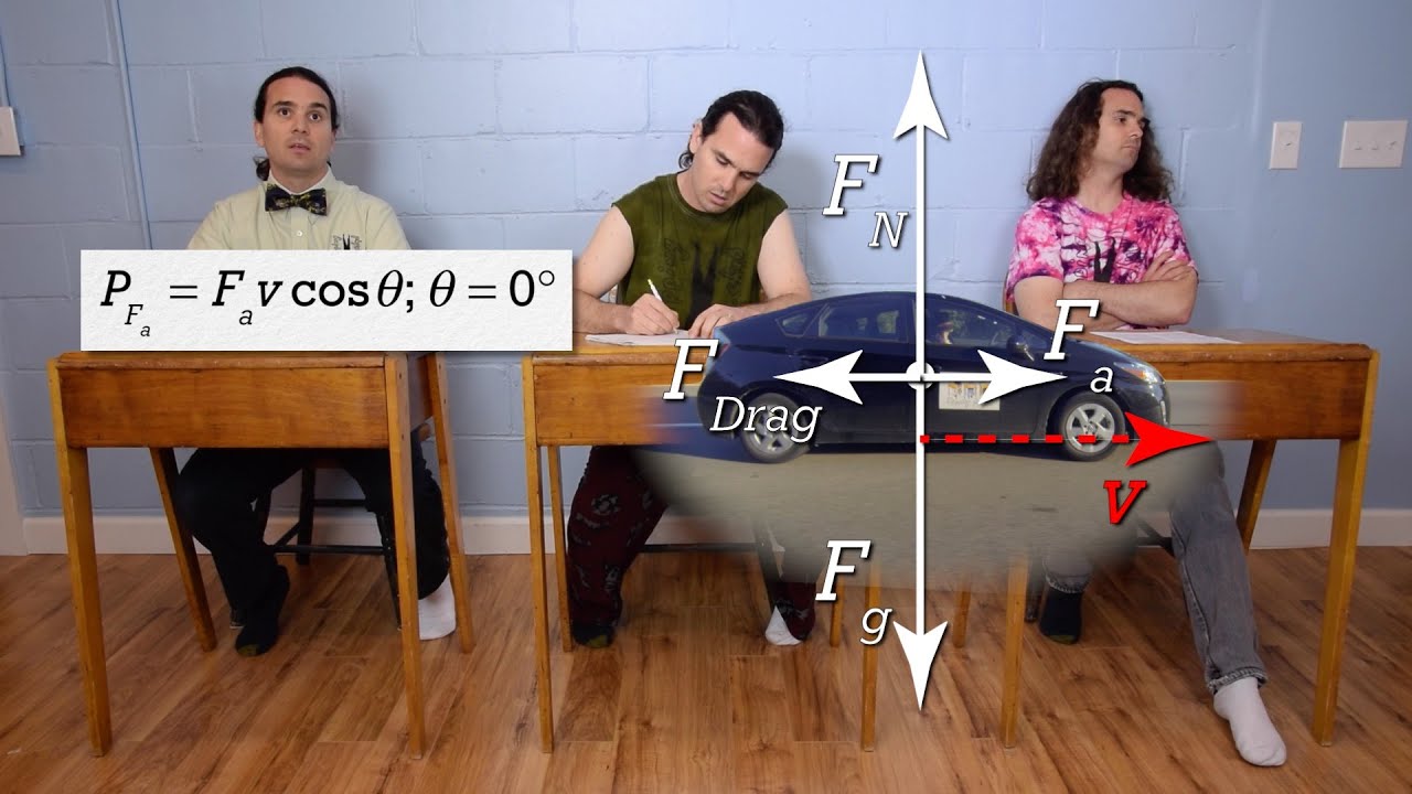 Instantaneous Power Delivered by a Car Engine - Example Problem
