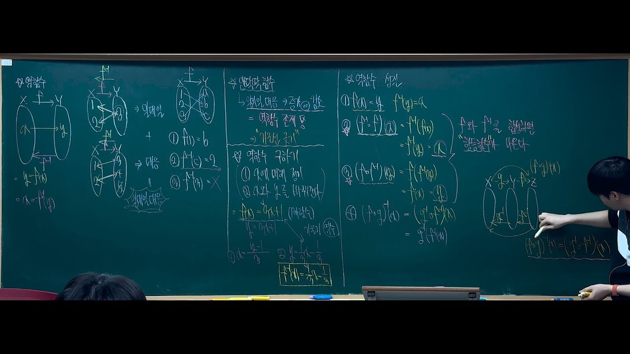 [고1] 공통수학2 (함수 3 - 역함수)