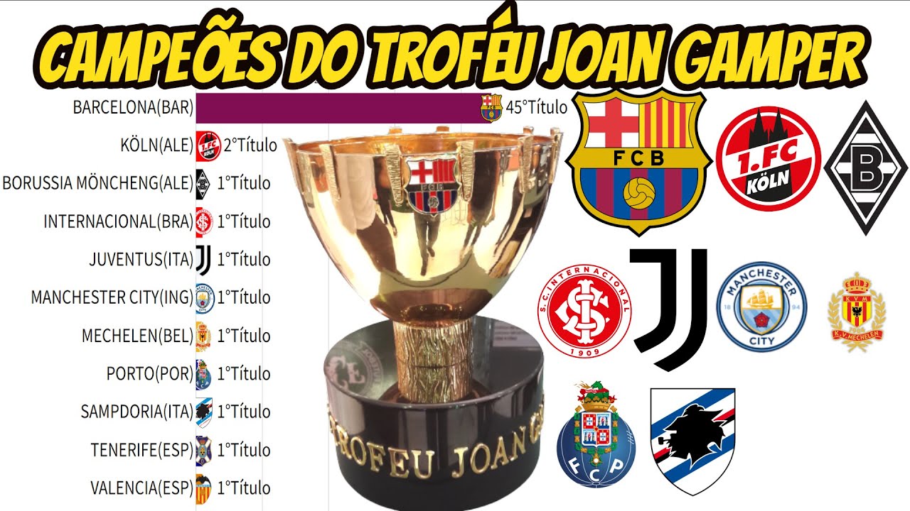 CAMPE&Otilde;ES DO TROF&Eacute;U JOAN GAMPER(1966-2022)