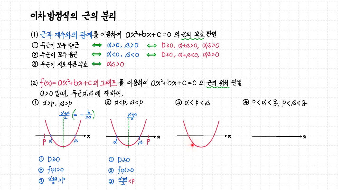 05-11 이차방정식의 근의 분리