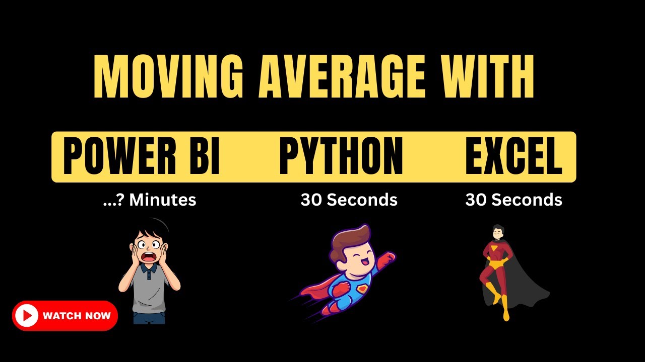 Moving Average Explained | Power BI vs Excel vs Python | Which Is Easy? 🔥