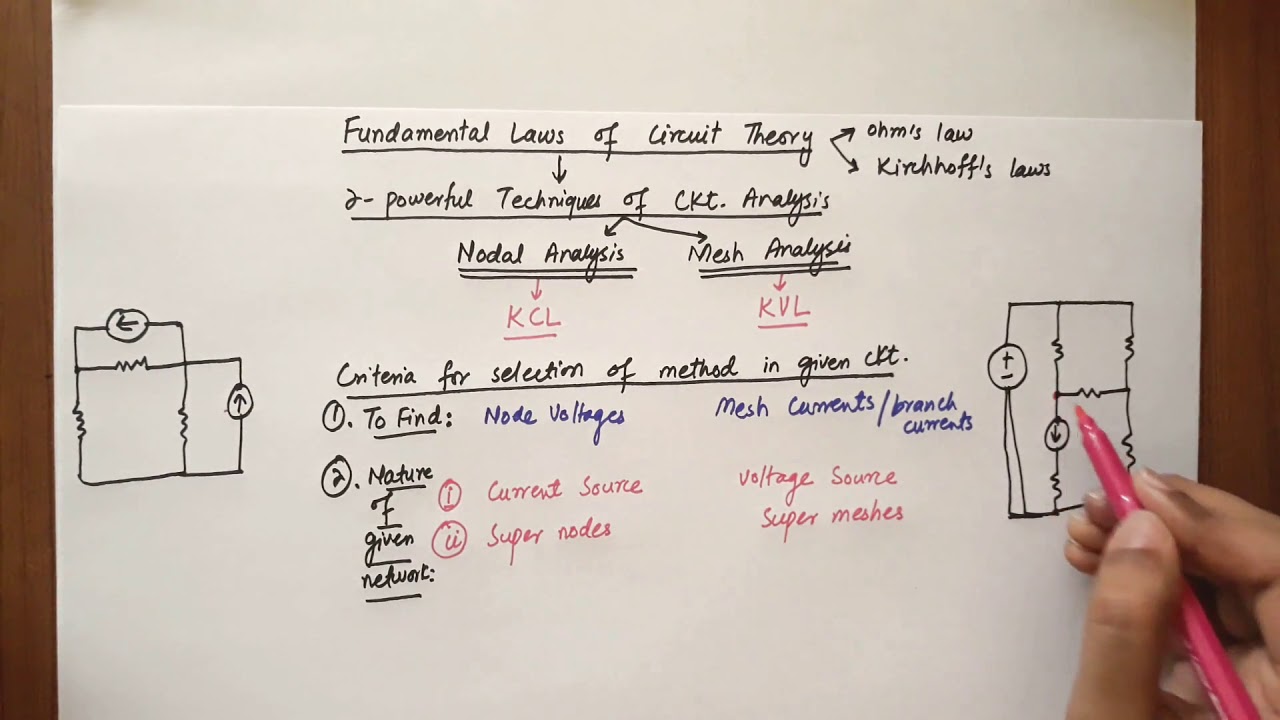 how to select between nodal and mesh analysis?