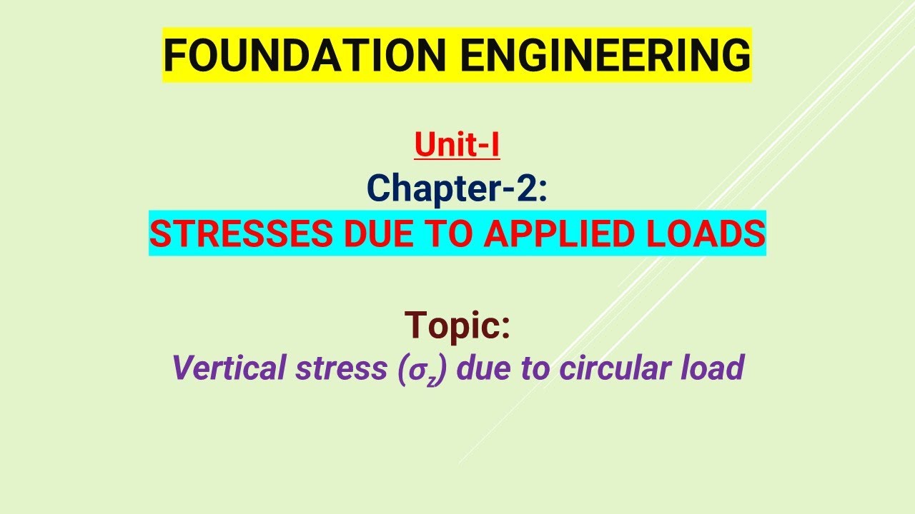 Vertical stress due to 