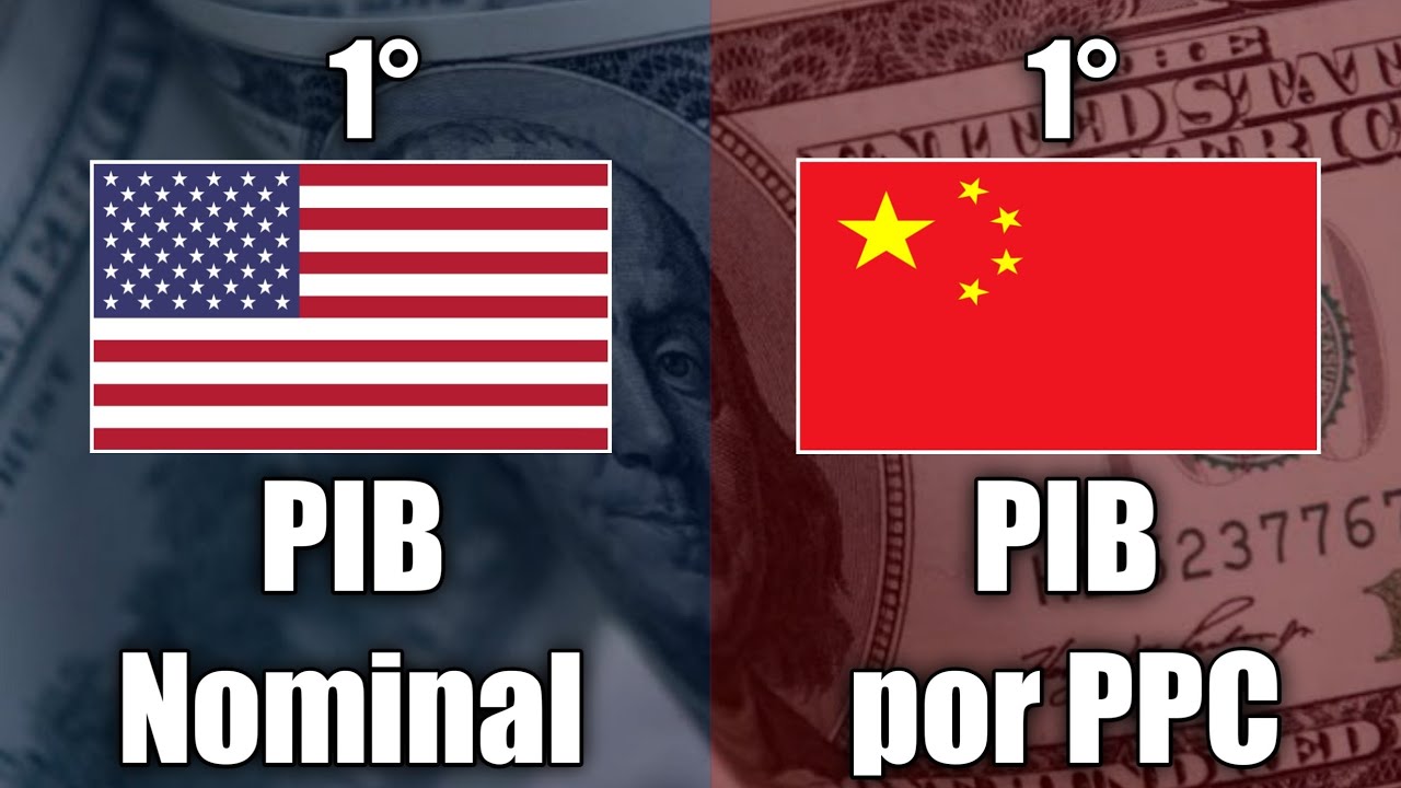 A Diferença entre PIB Nominal e PIB por PPC