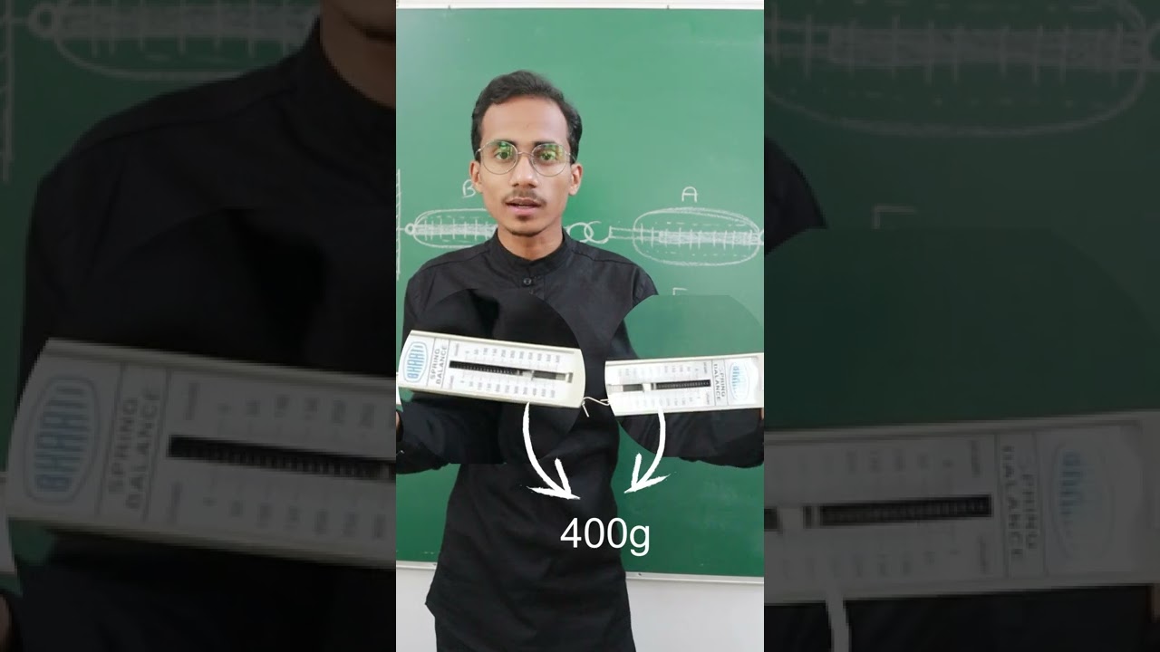 🚓Newton's Third Law of Motion🚓| Class 9 Science Chapter 9 [Force and Laws of Motion] | LP