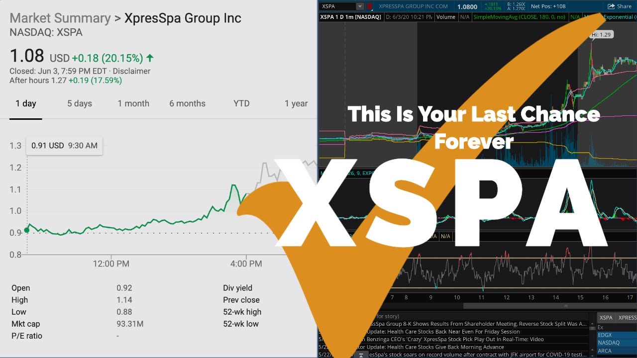 Don't Miss This Opportunity On XSPA | Analysis