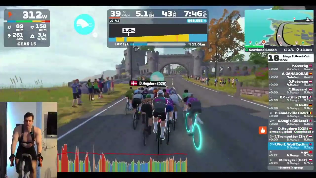 Brutality After A Big Blunder! Fresh Outta '25 Revisited: Stage 2 - Scotland Smash.