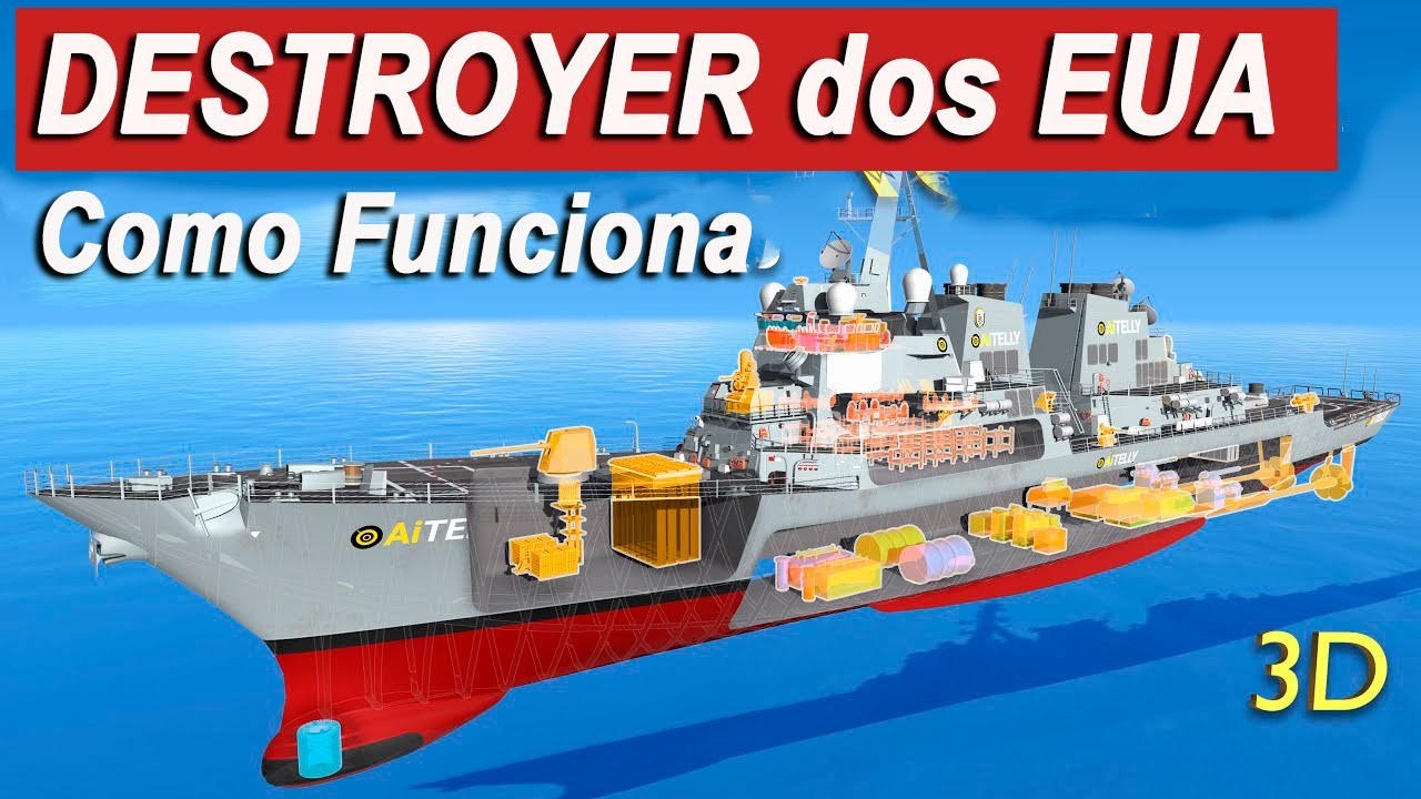Guardiões dos Oceanos: Os Segredos de um Destroyer da Marinha dos EUA