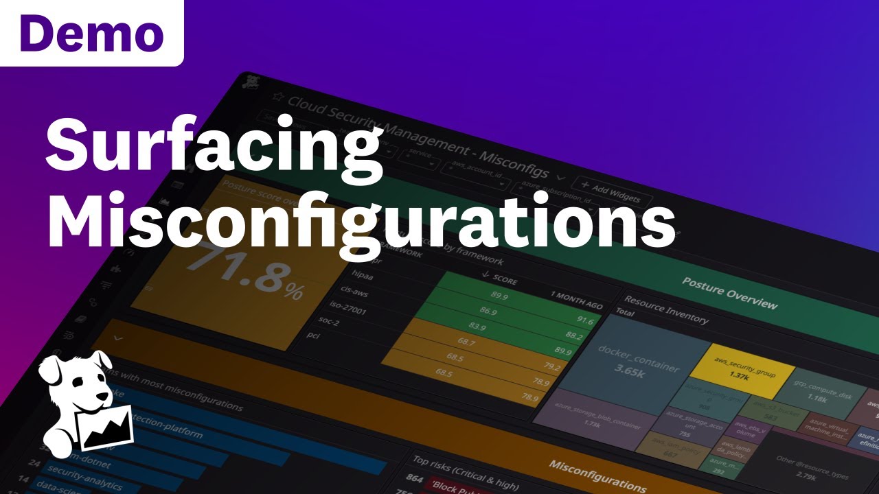 Surfacing Misconfigurations with Cloud Security Management