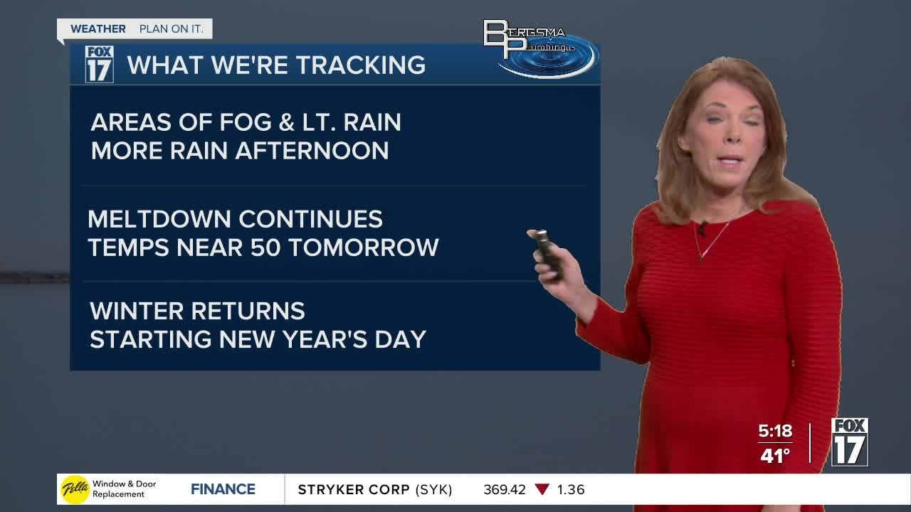Weather Forecast December 27, 2024