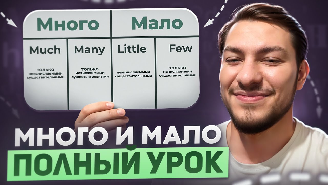 КАК ПРАВИЛЬНО ГОВОРИТЬ МНОГО И МАЛО ПО-АНГЛИЙСКИ | ПОЛНЫЙ УРОК