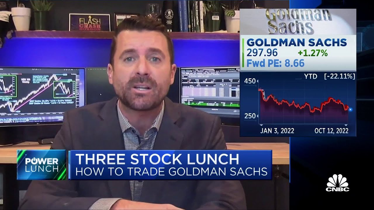 Three stock lunch: Trading the financial sector