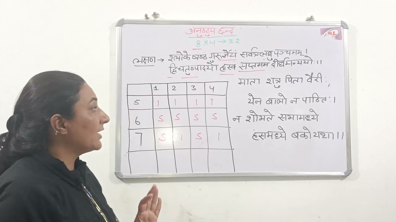 अनुष्टुप छंद ।। Anustup Chhand.