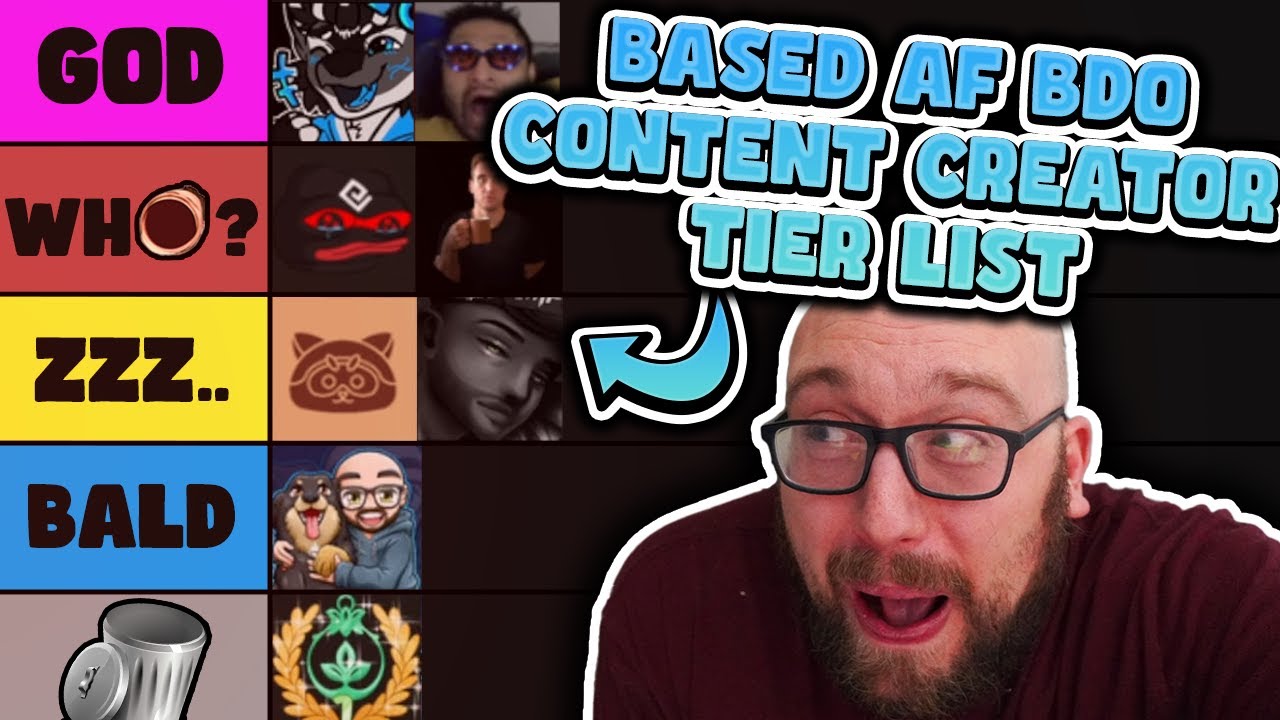BASED AF BDO CONTENT CREATOR TIER LIST! HOLY MOLY!