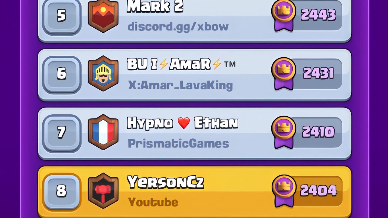 HOG 2.6 PUSH TOP 1 WORLD