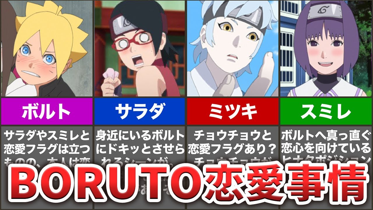 BORUTOの恋愛をまとめてみたってばさ！【ボルト考察】