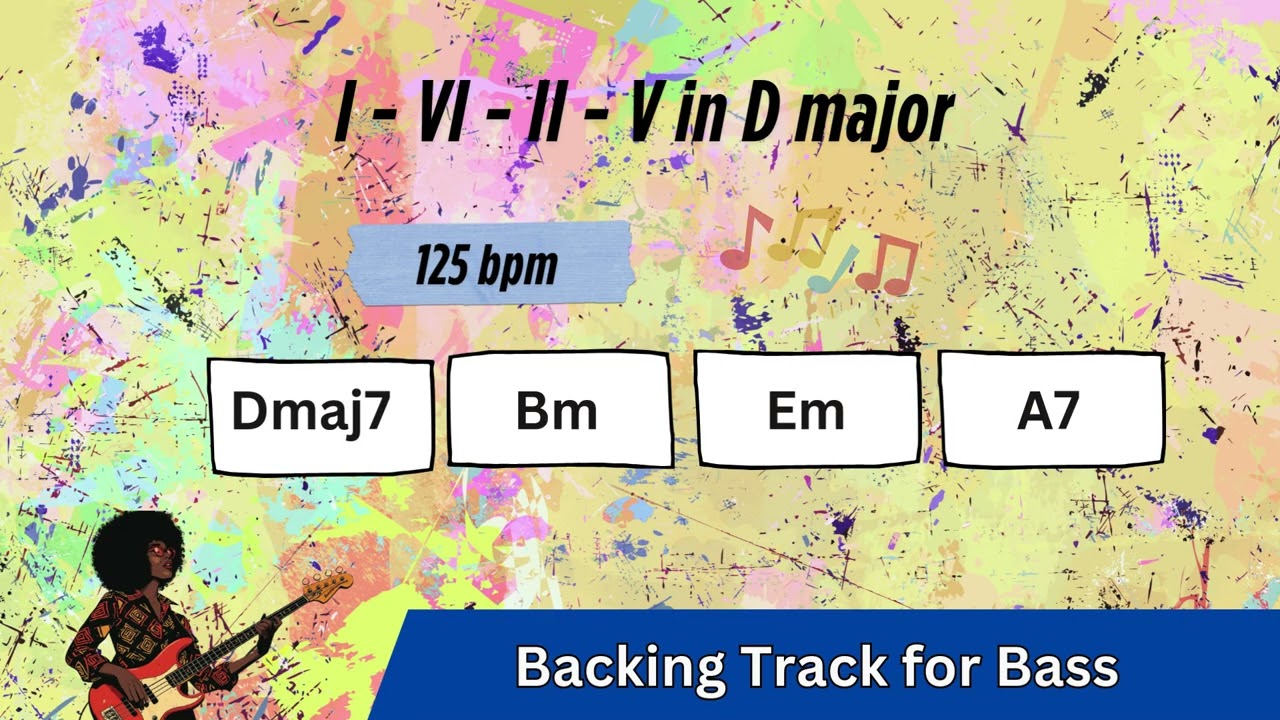 Backing Track for Bass , 125 bpm , No bass backing track - 1625 Chord Progression in D major