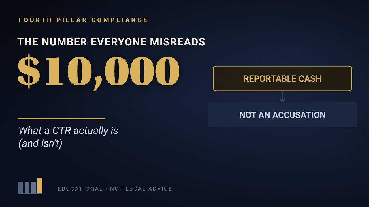 CTR 101: What a Currency Transaction Report Is (And Why It's Not an Accusation)