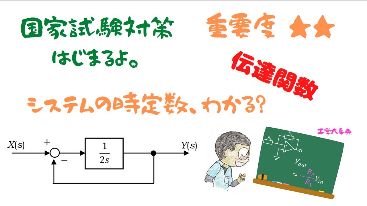 ＃05　超簡単！ブリック線図、伝達関数と時定数