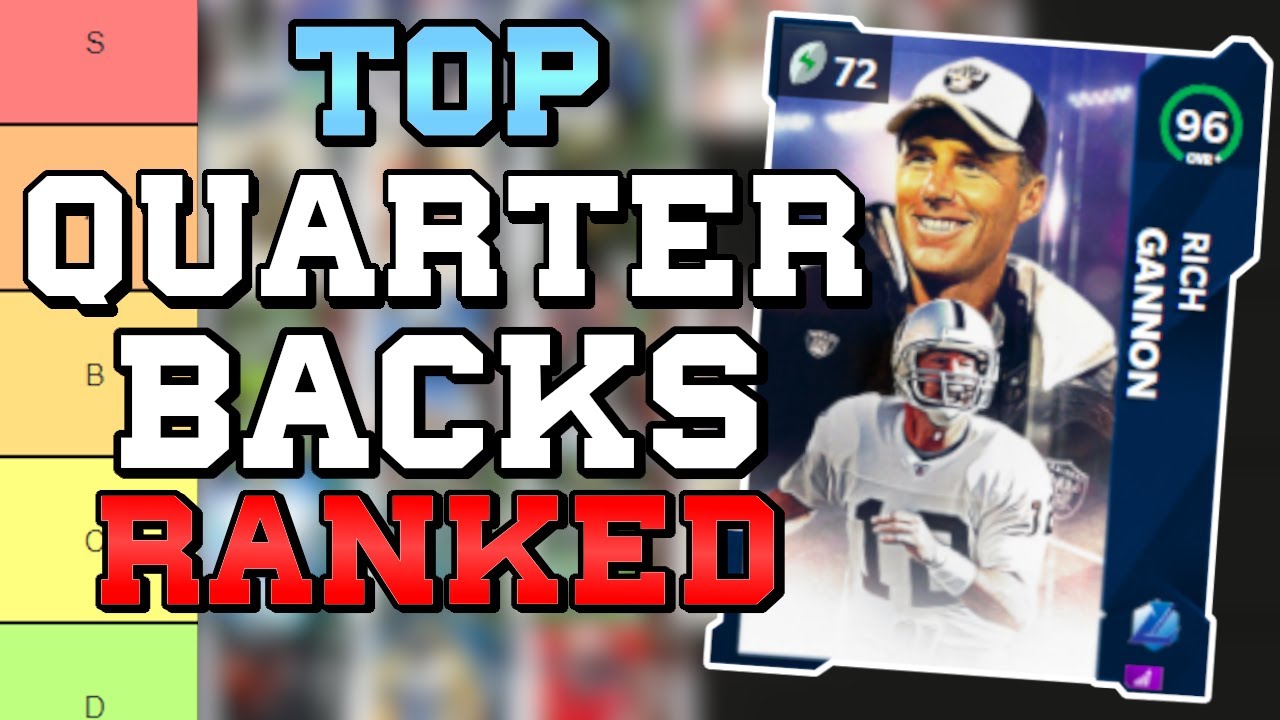 RANKING THE BEST QUARTERBACKS IN MADDEN 21 ULTIMATE TEAM!! TIER LIST
