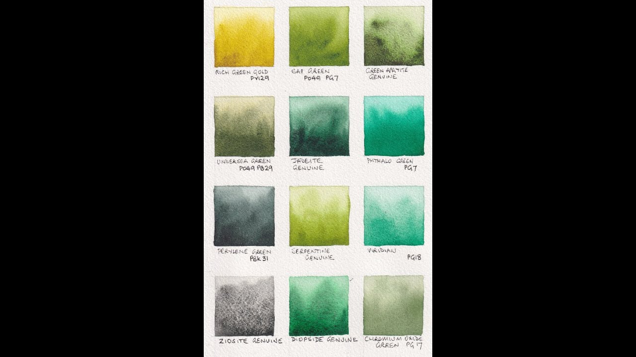 Focus on Green watercolours - extended and with commentary