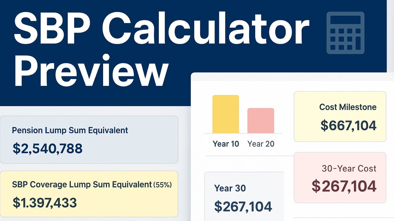SBP Calculator Preview: Understand Costs, Risks & Pension Options Before Military Retirement