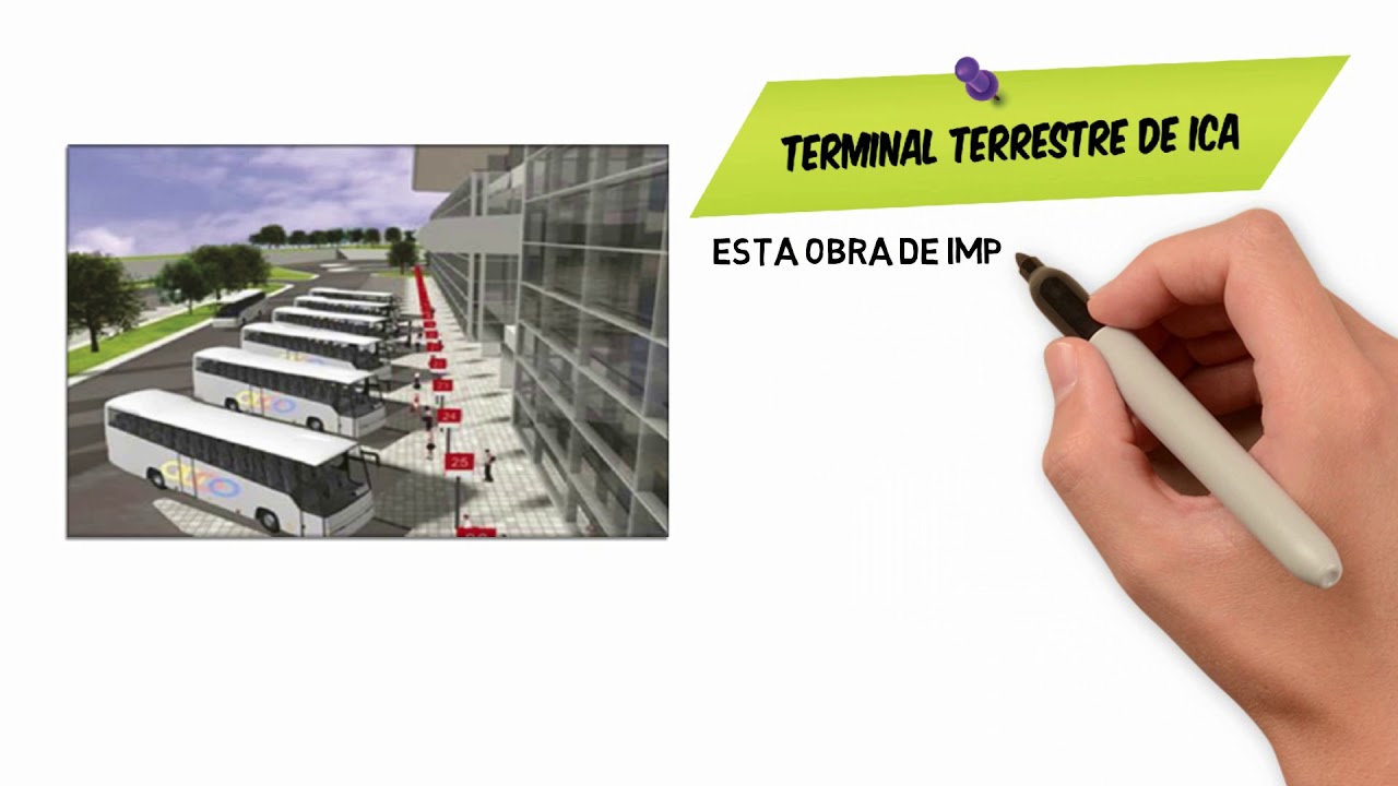 Proyectos de Inversi&oacute;n Privada