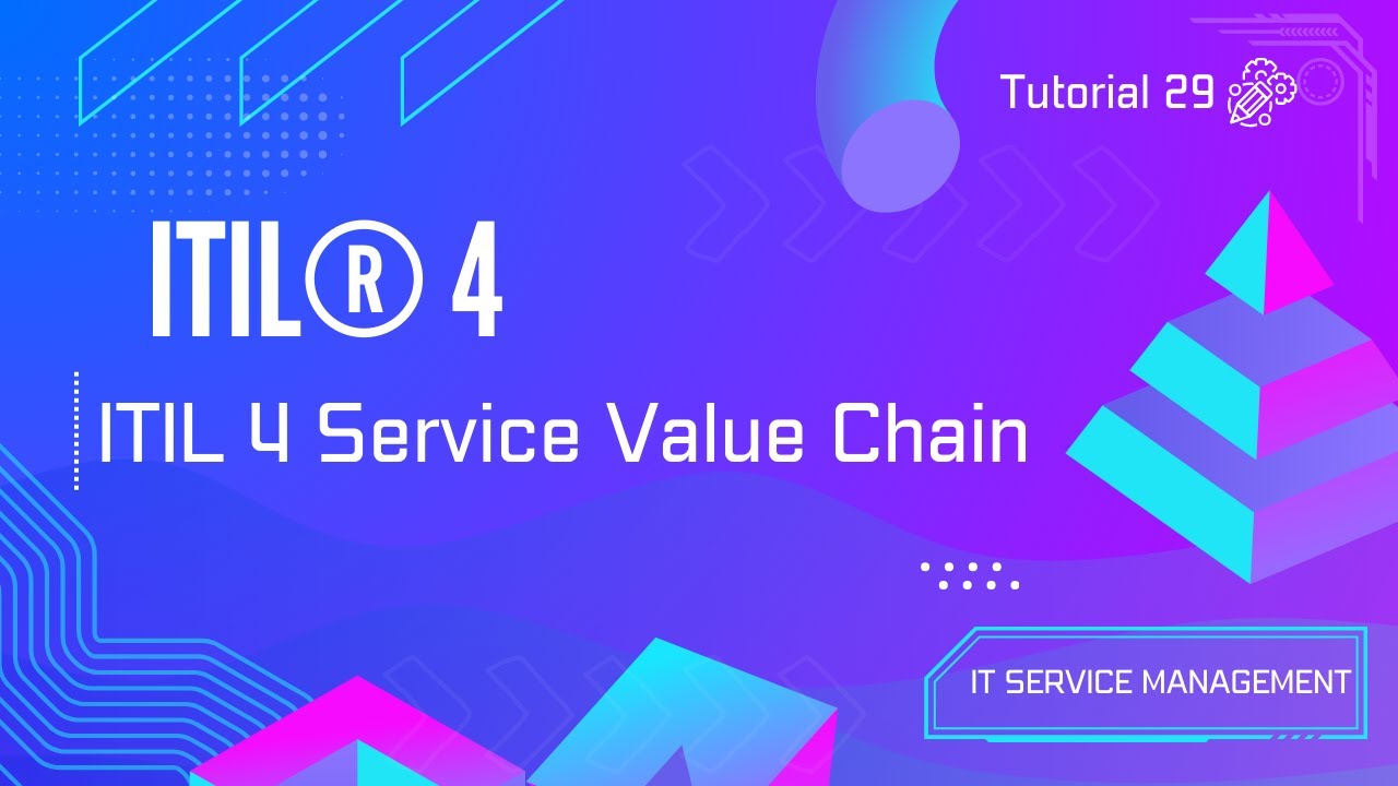 Tutorial 29 | ITIL 4 Service Value Chain | ITIL &reg; 4