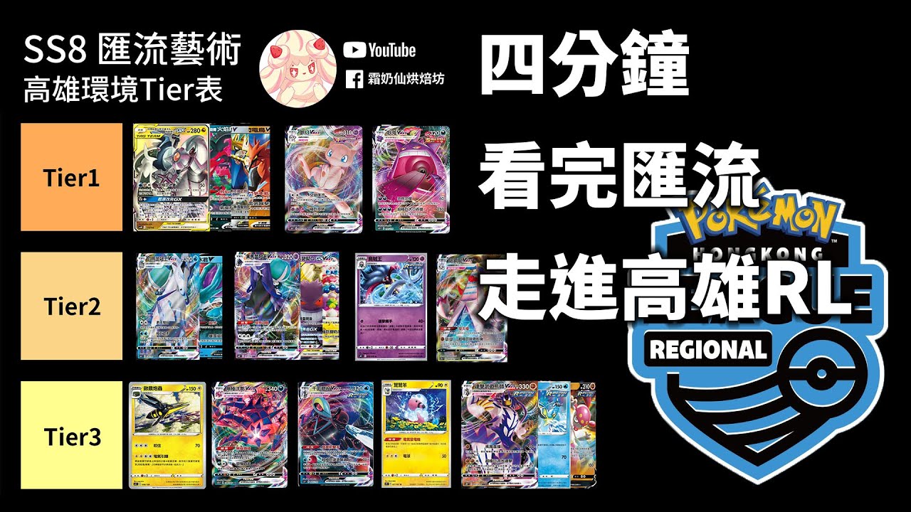 【環境考察】四分鐘看完匯流走進RL